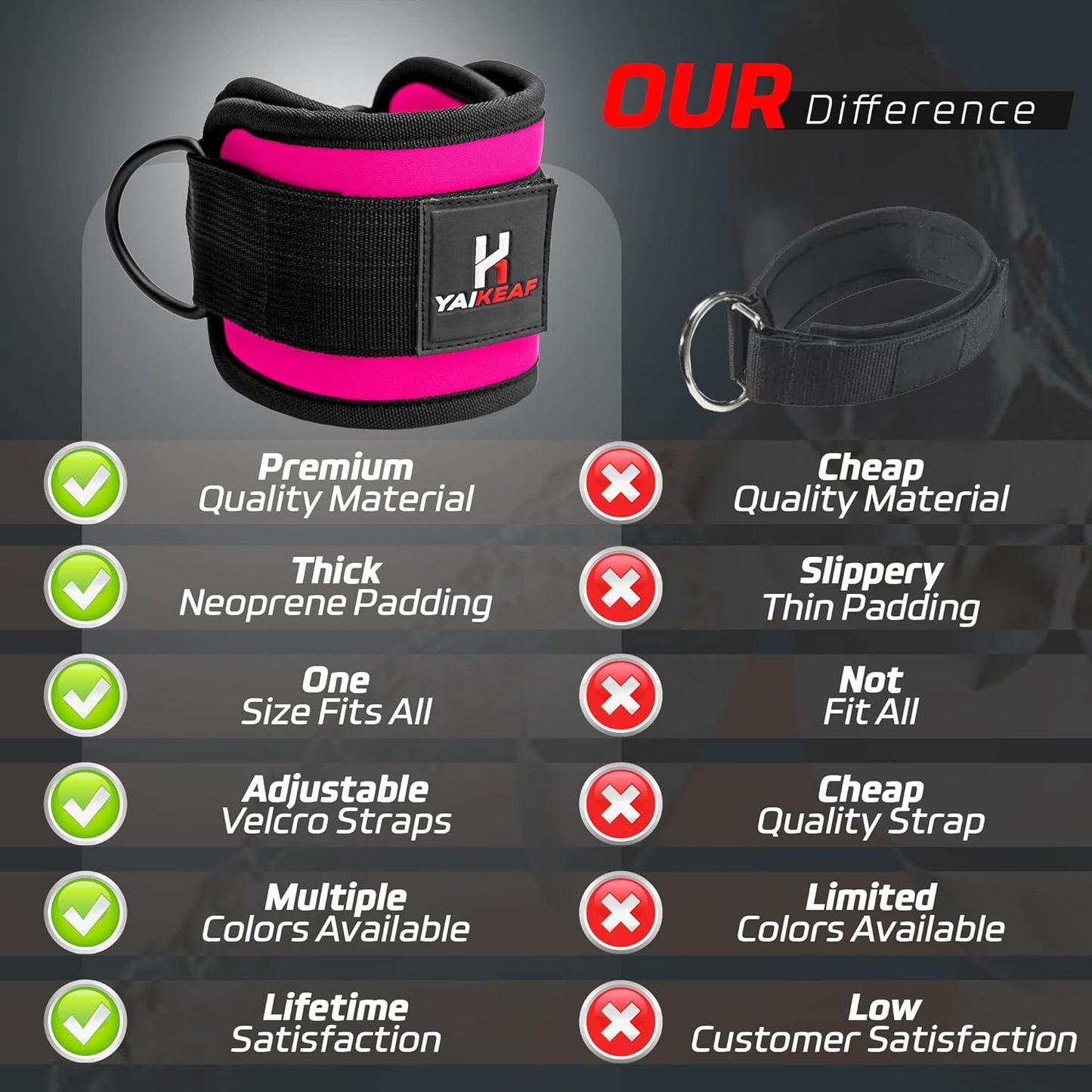 Neoprene Ankle Straps for Cable Machines - Premium Gym Attachments for Glute & Leg Workouts