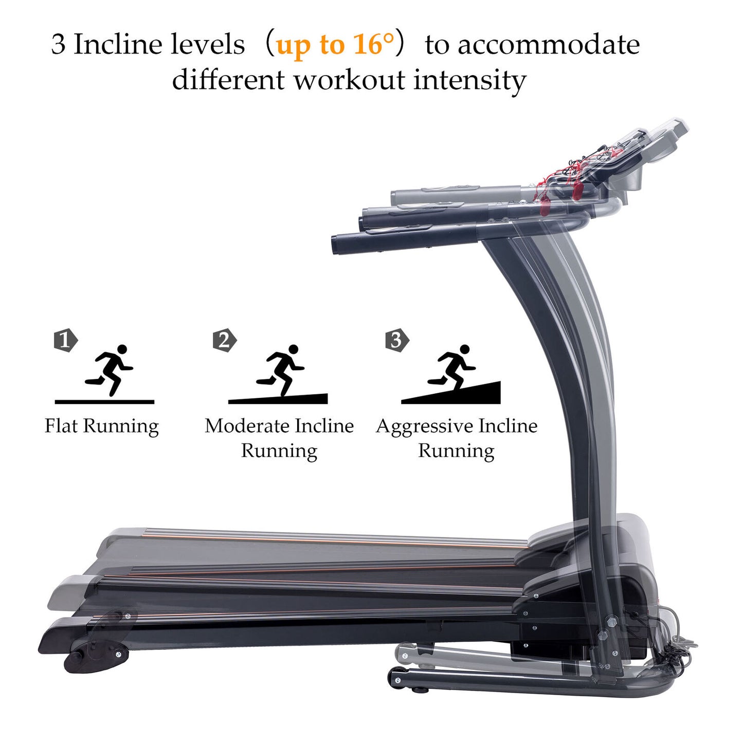 Motorized Treadmill Fitness Machine