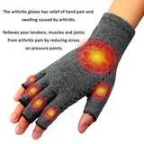 Compression Gloves Carpal Tunnel Arthritis Pain Relief Therapeutic Brace